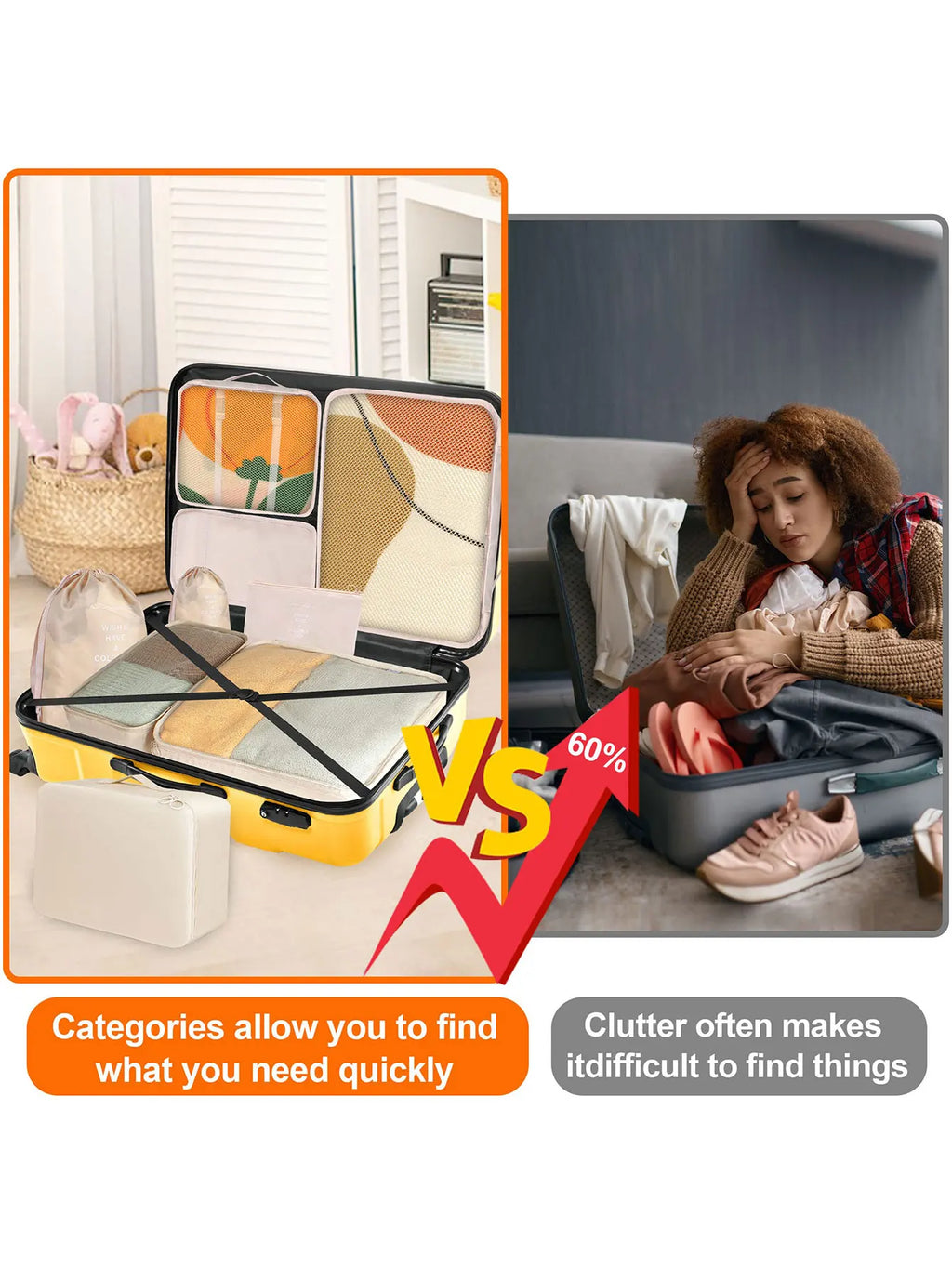 Travel Organizer Storage Bags Suitcase 7/8/9/10 Pcs Set