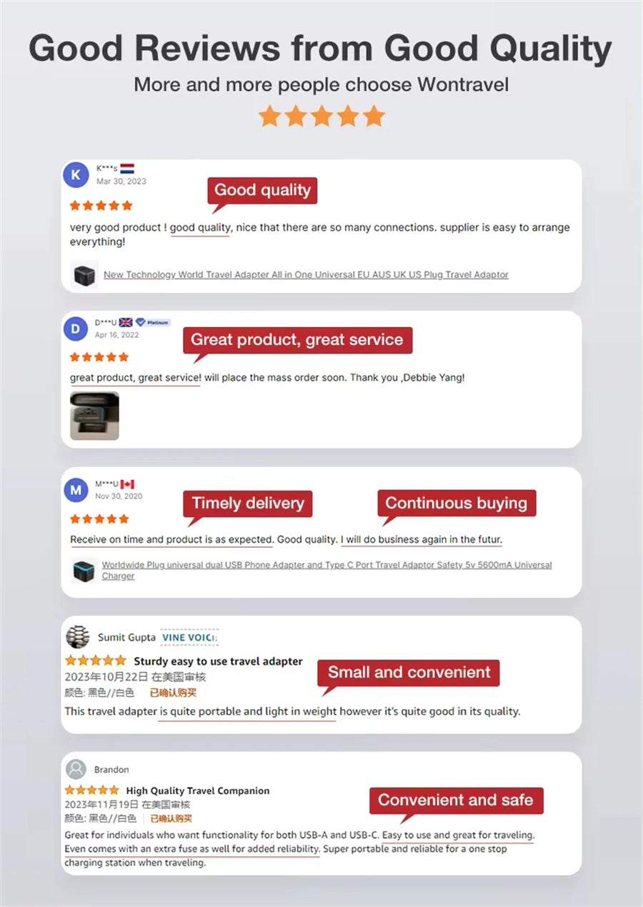 Wandsteckdosen-Extender mit Schalter, 3 Steckdosen, 2 USB-A- und 1 Typ-C-Anschluss, tragbarer Würfel