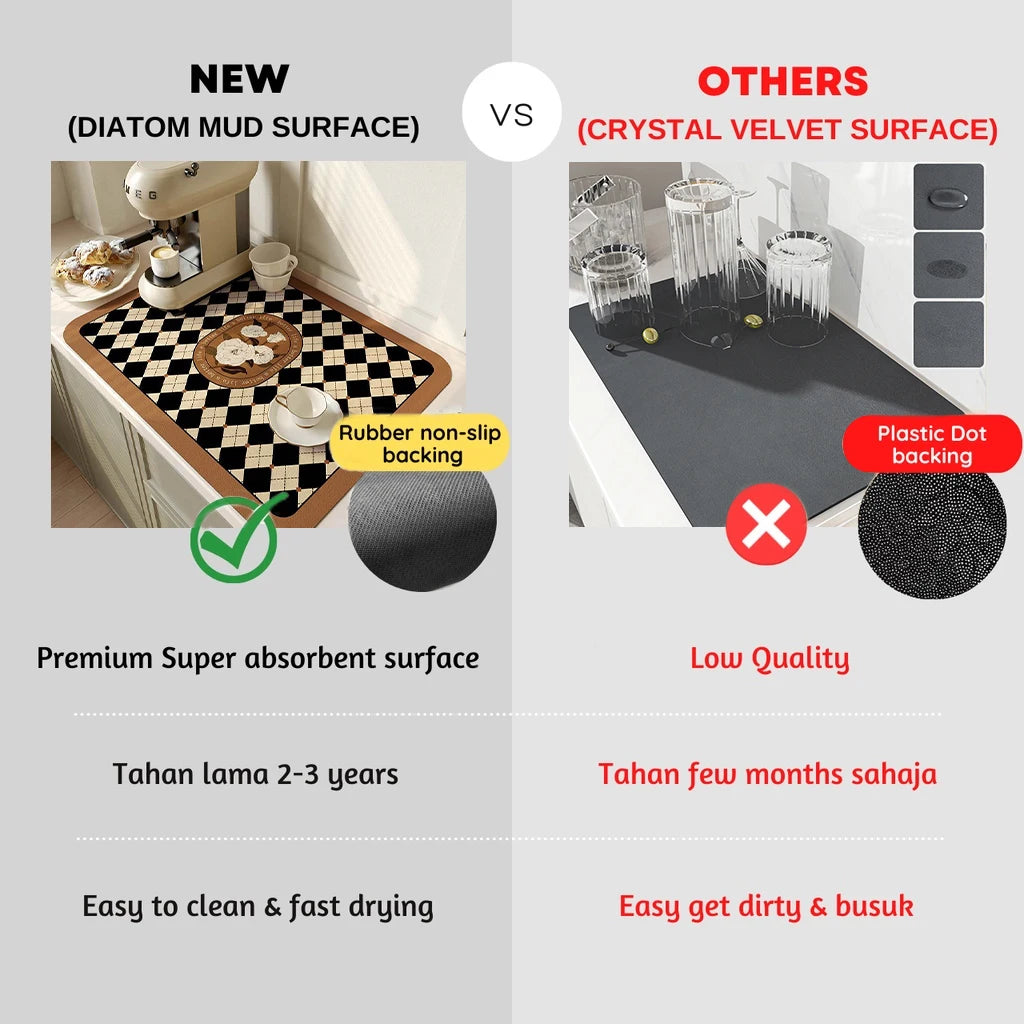 Tappetino per lavare e scolare i piatti Vintage Earth Kitchen, super assorbente