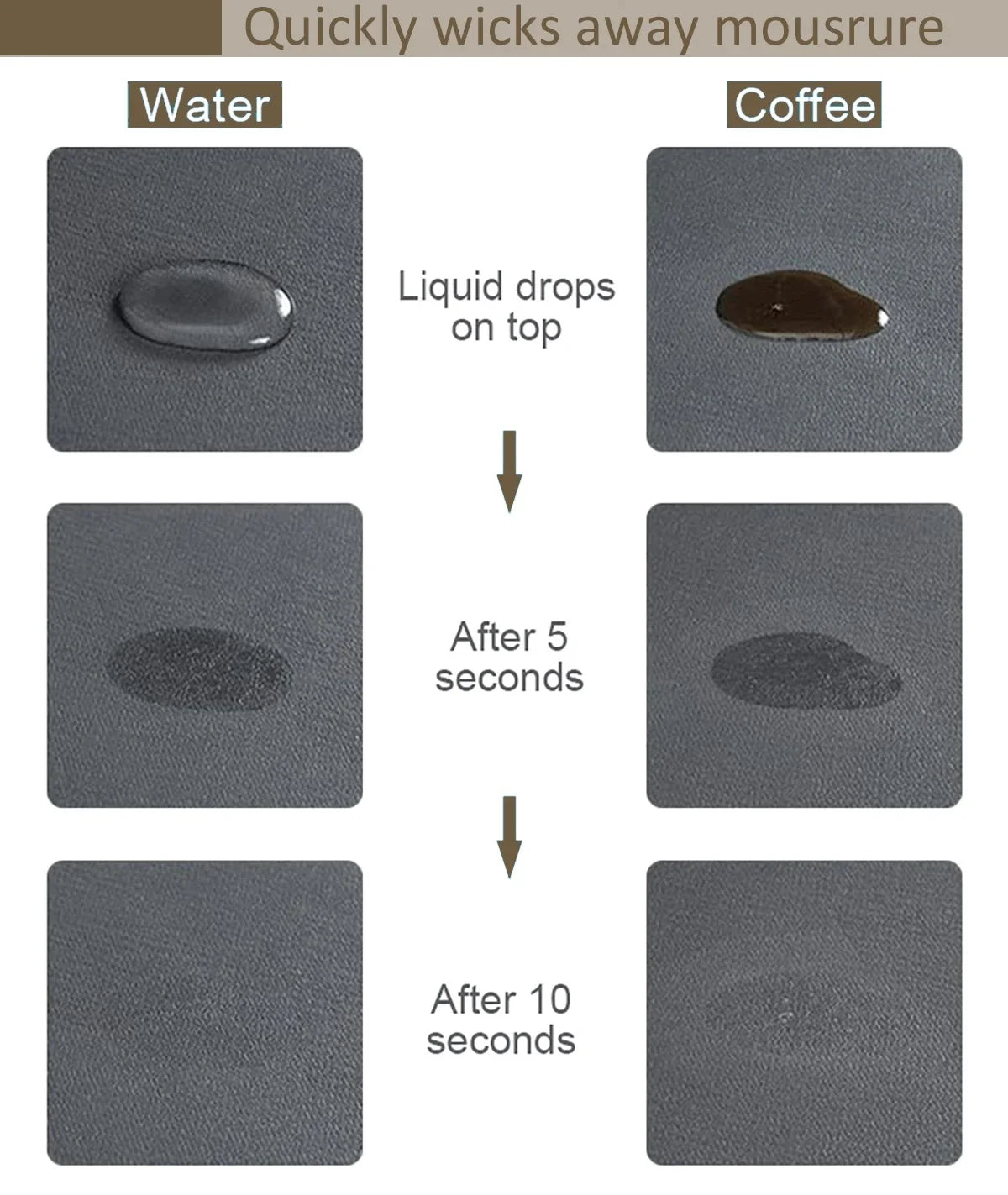 Large Kitchen Absorbent Mat Flowers Roses