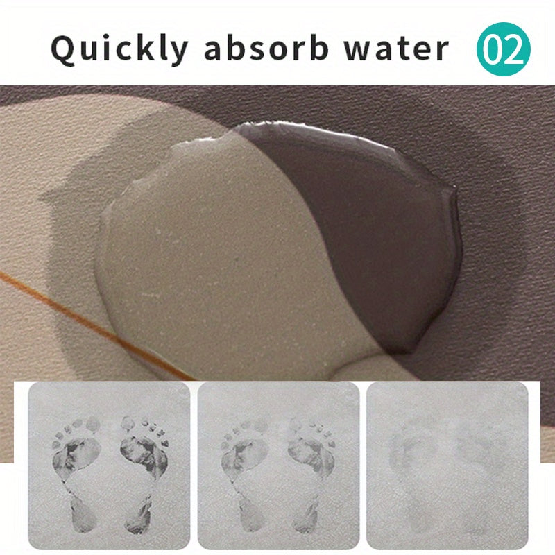 Vintage Style Earth Mat - Ultra Absorbent, Non-Slip Safety Mat for Bathroom, Kitchen, Prevents Slipping.